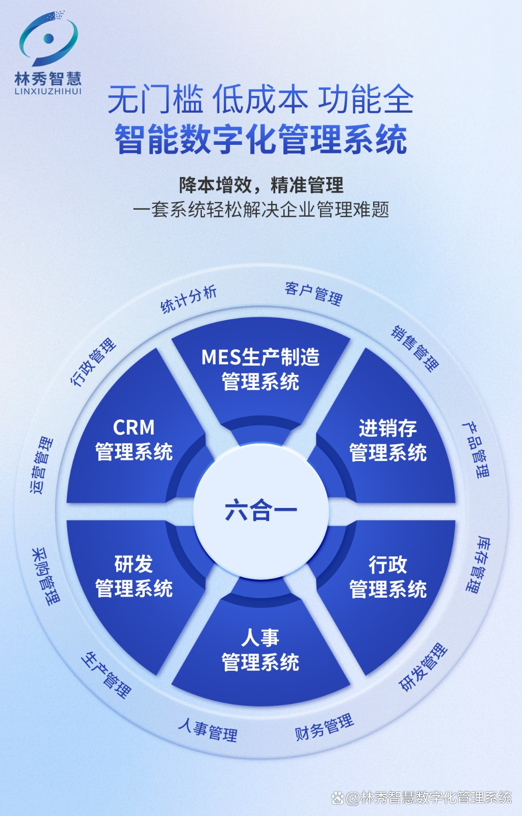 企業(yè)數(shù)字化管理系統(tǒng) 破解跨部門(mén)協(xié)作困局并提高生產(chǎn)效率