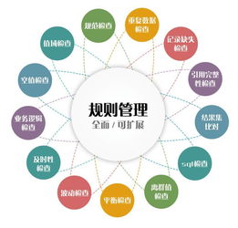 數(shù)據(jù)全生命周期管理專(zhuān)家 北京億信華辰軟件有限責(zé)任公司
