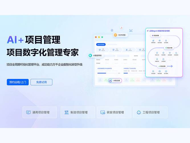 哪些成都ai嵌入全產品項目管理軟件廠商更適配企業需求